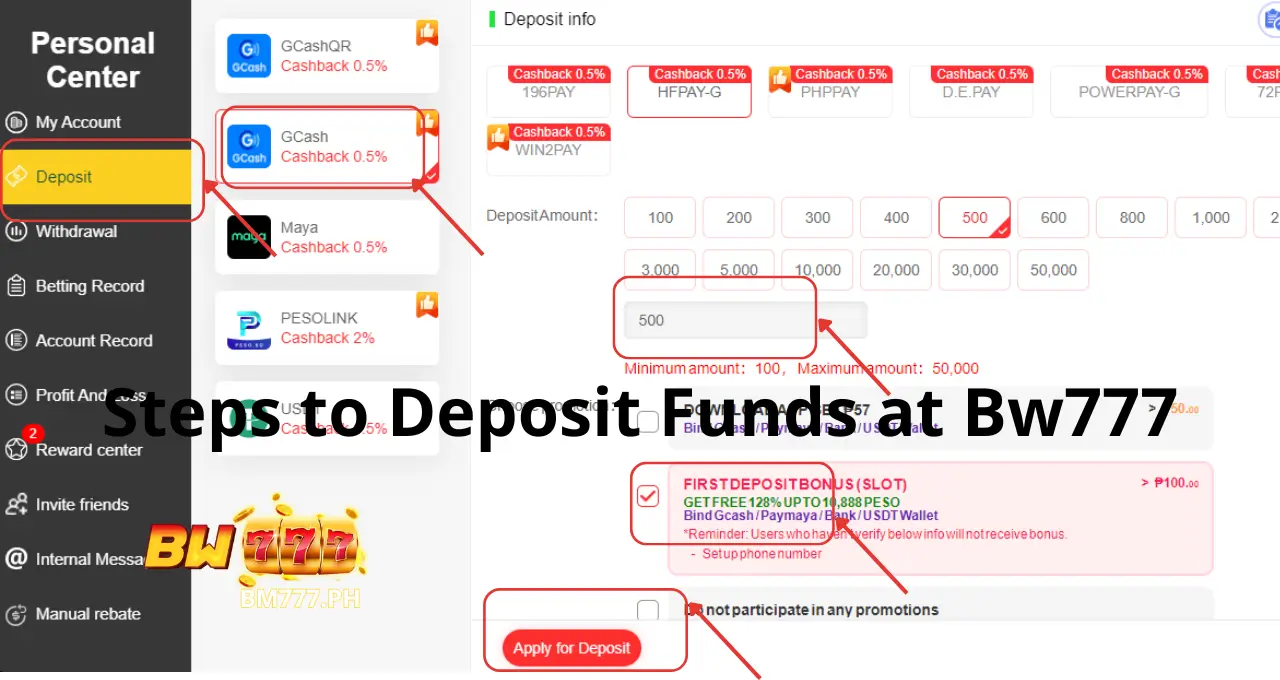 Steps to Deposit Funds at Bw777 (1)